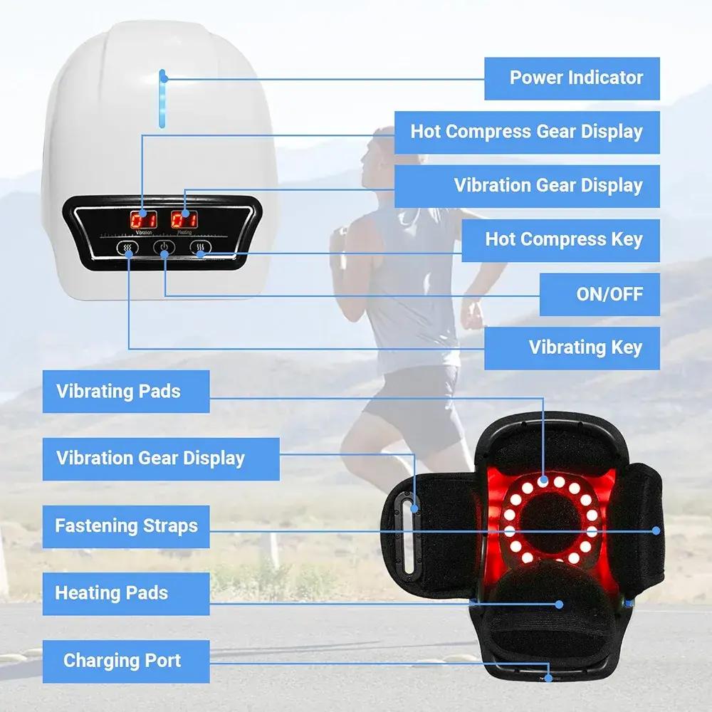 FLEXKNEE ergonomic design